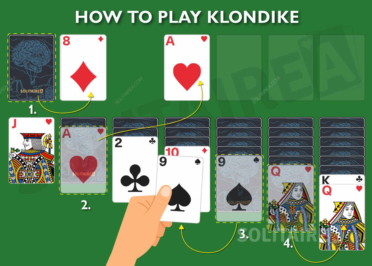 Pelaaminen Klondike Solitaire online-peliä