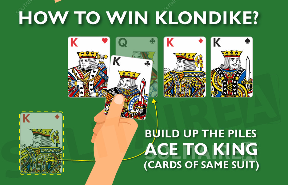 Kuinka voittaa Klondike Solitaire - Ässistä kuninkaaseen?
