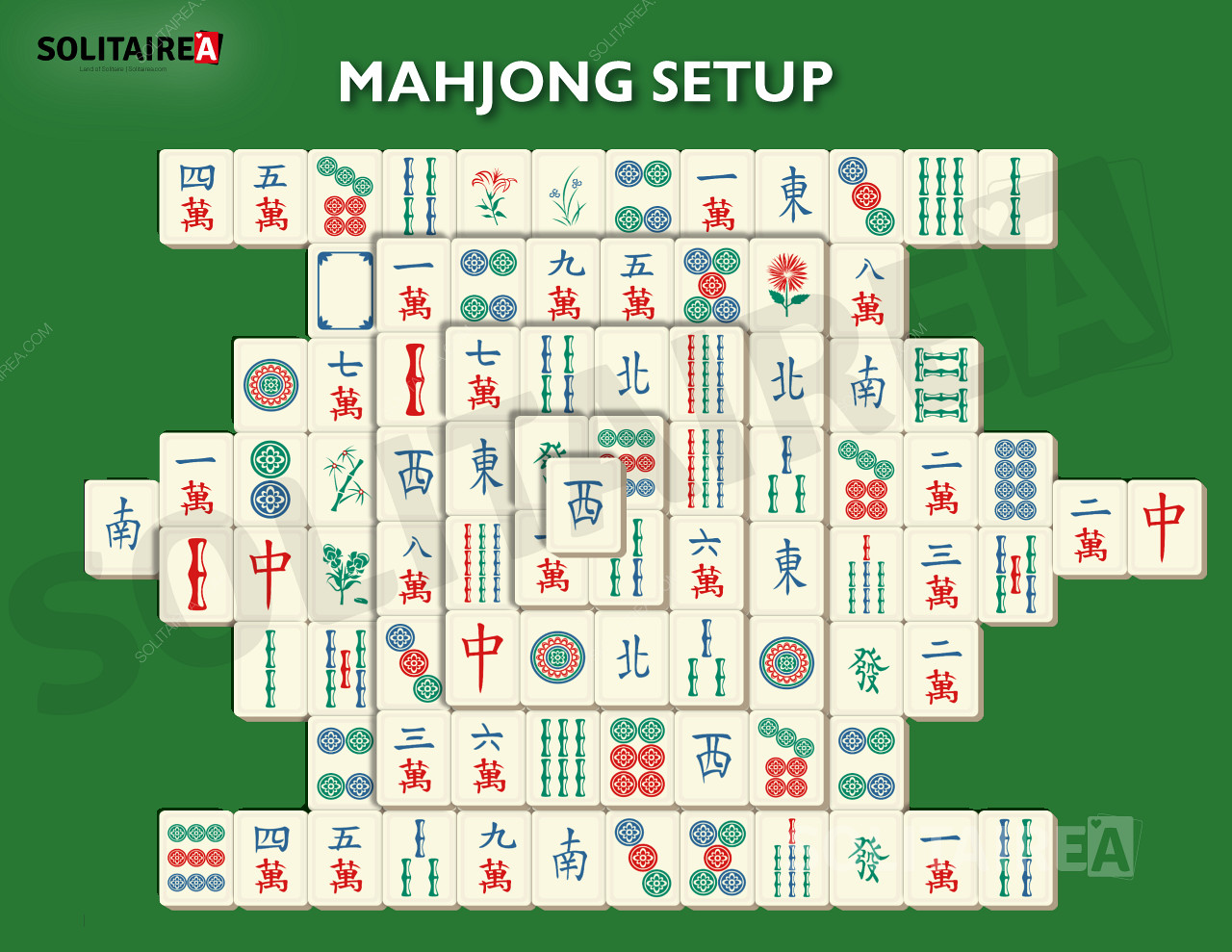 Kuva näyttää, miltä Mahjong Solitaire näyttää.