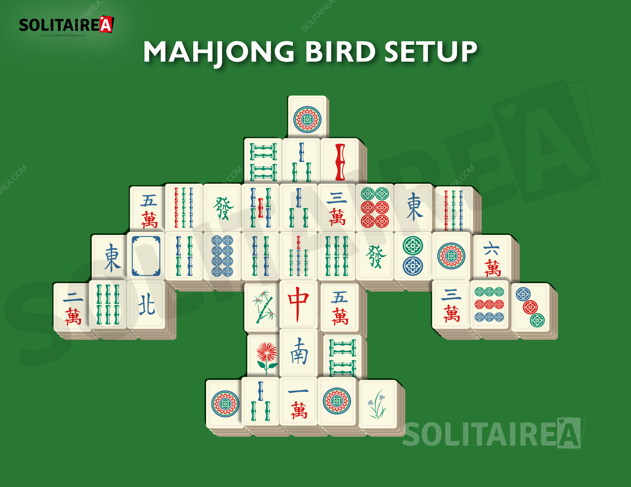 Mahjong Birdin asetukset ja strategia