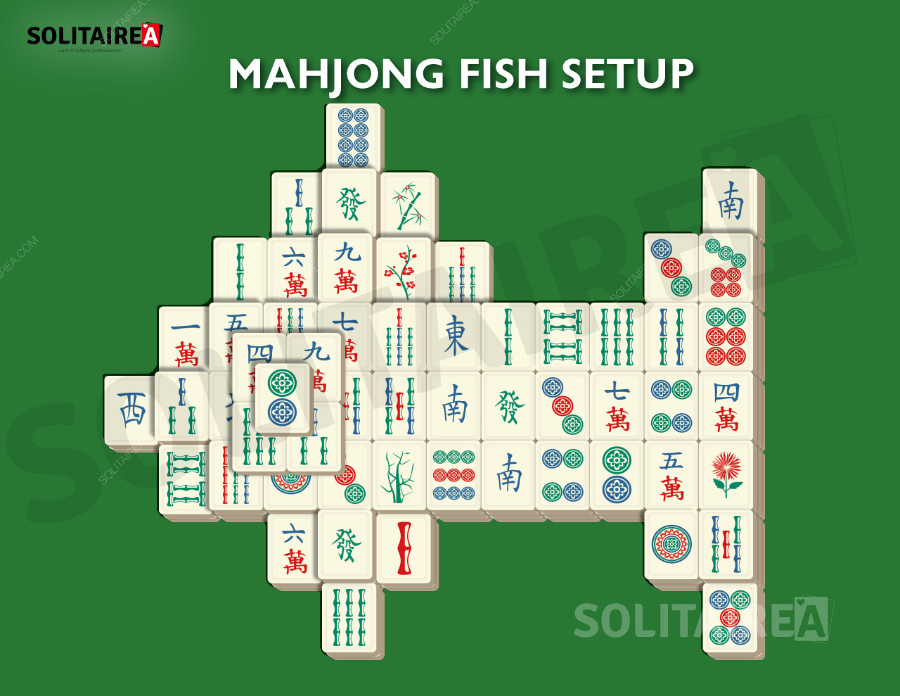 Mahjong Fish - Merenkulkuasetelma